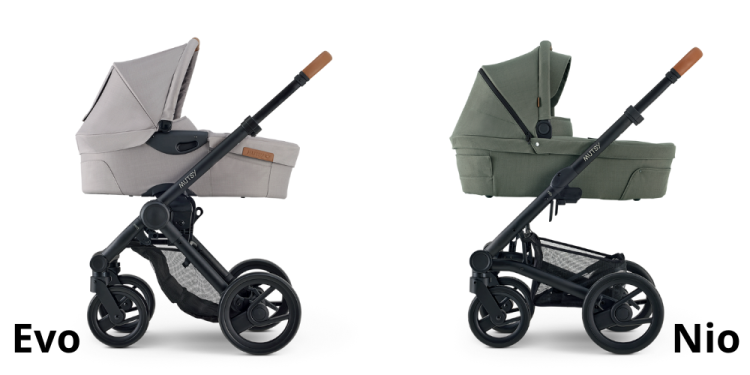 Verschillen Mutsy Evo en Nio