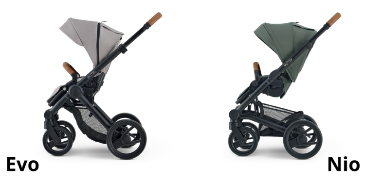 Mutsy Evo en Mutsy Nio wandelwagen verschil